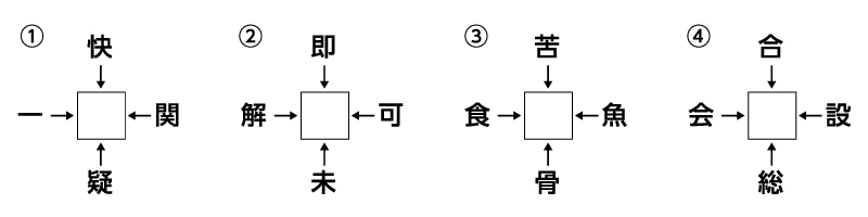 脳トレ特集